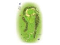 Hole Map